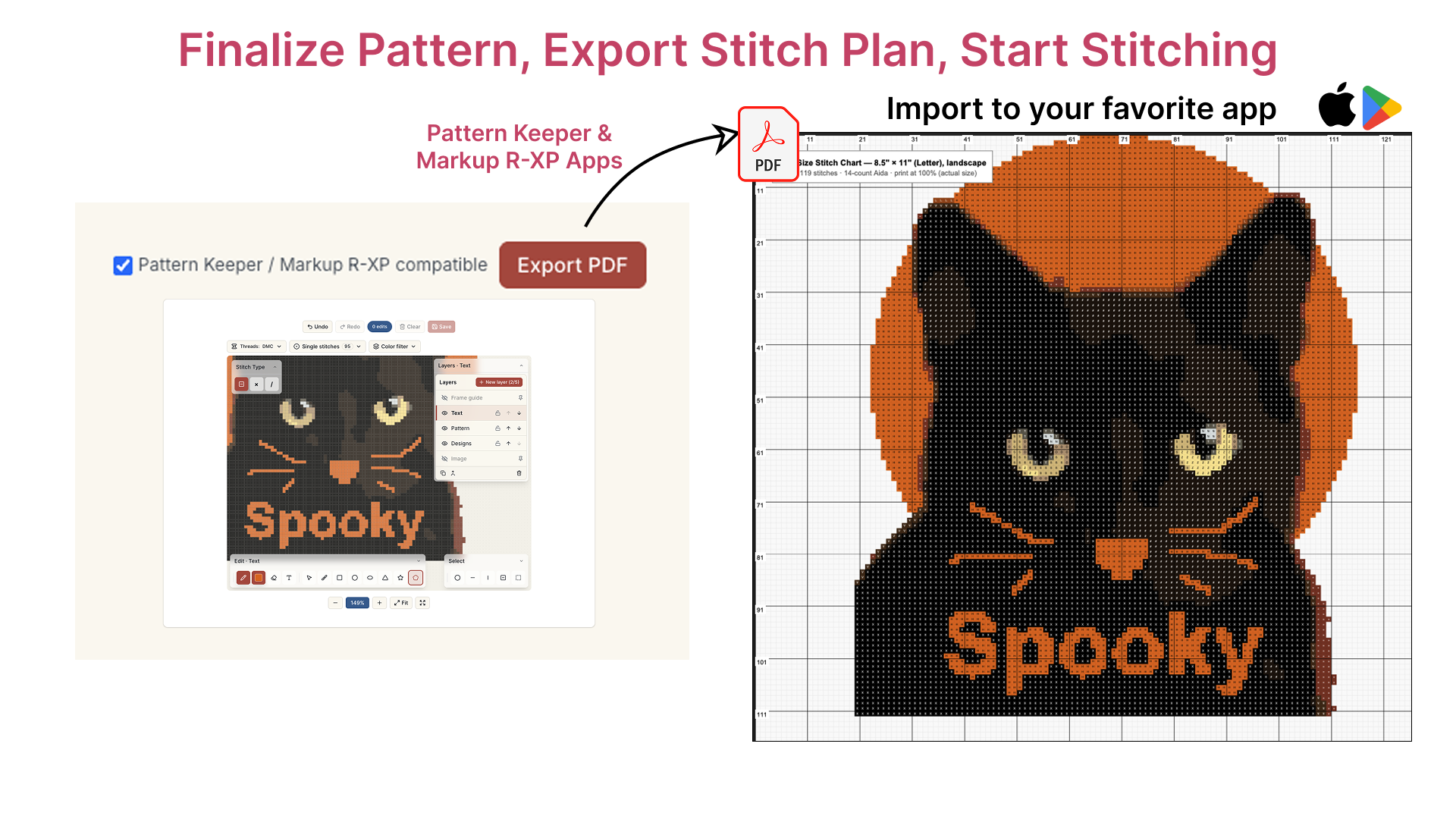 Digital Canvas showing the complete personalized cross stitch pattern with portrait, border, and name elements combined