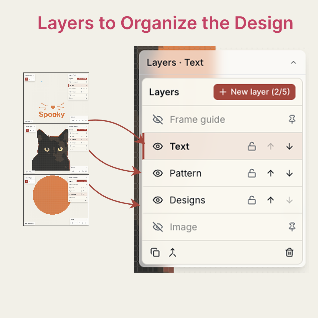 Digital Canvas layers panel showing separate layers for the pattern, border, and text elements of a personalized cross stitch design