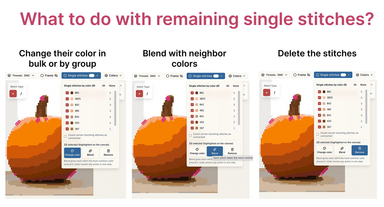 Three examples of single-stitch edits in the Digital Canvas: delete, blend into neighbors, and color reassignment