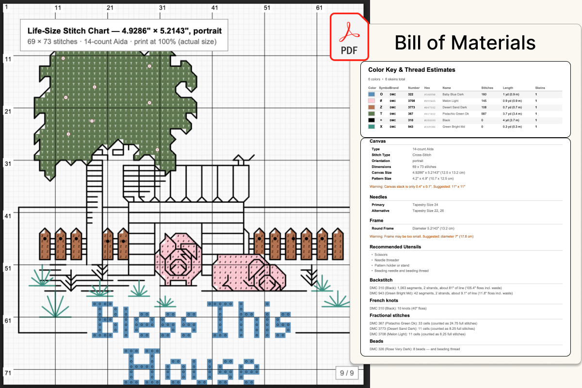 Exported PDF chart page with backstitch lines and French knots next to the bill of materials Backstitch and French knots sections